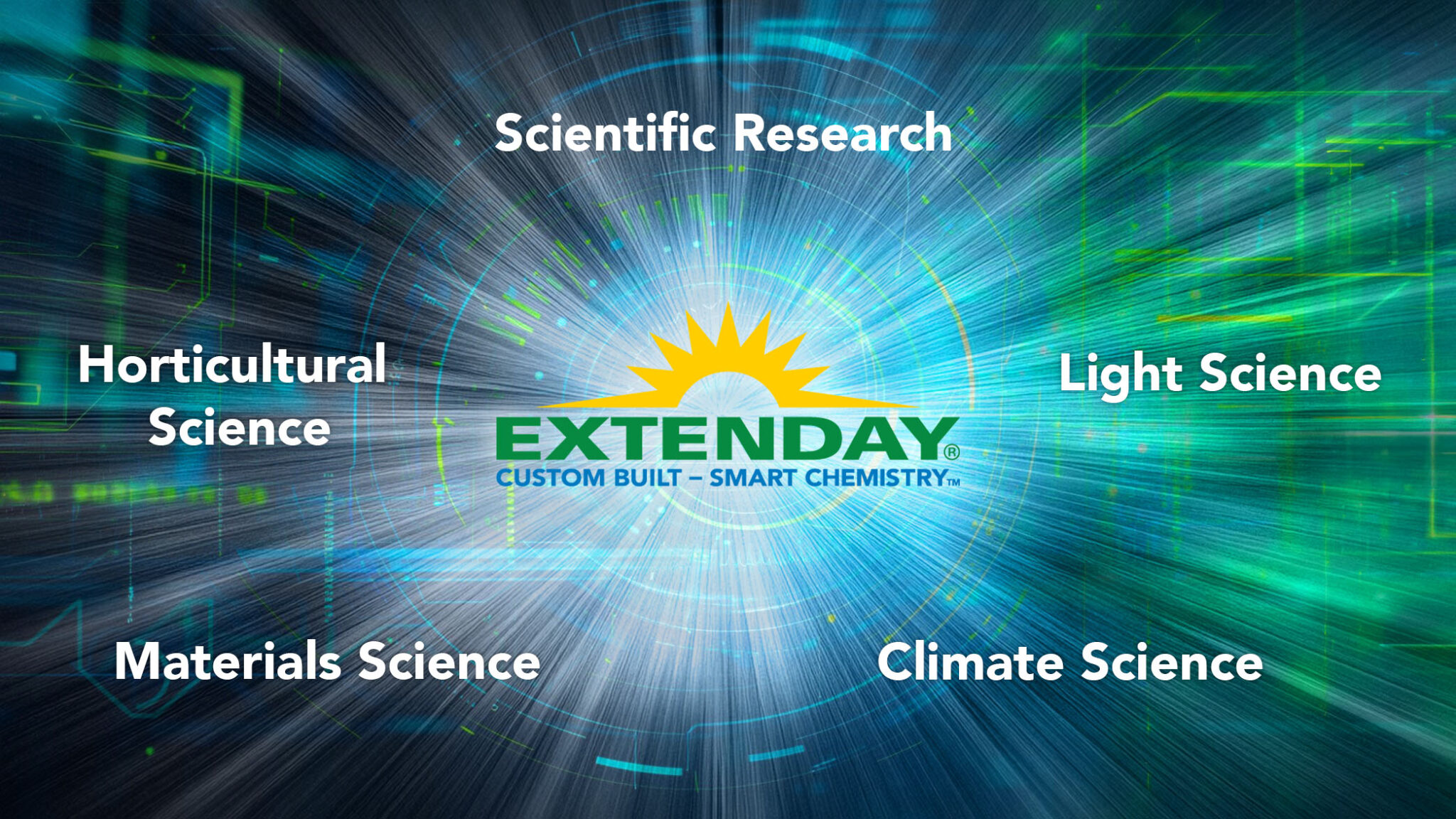 Extenday Science